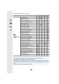 Страница 205