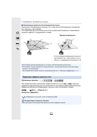 Страница 211