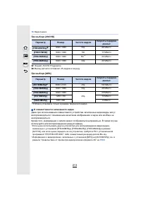 Страница 213