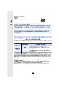 Страница 214