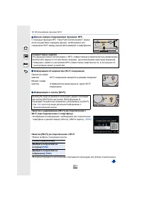 Страница 251