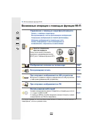 Страница 253