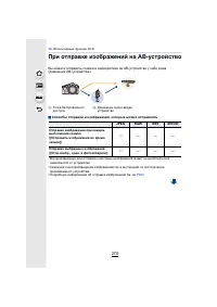 Страница 270