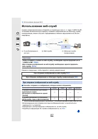 Страница 277