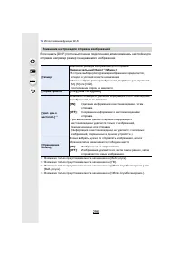 Страница 296