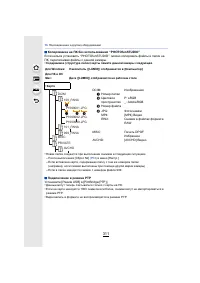 Страница 311