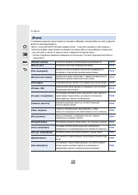 Страница 336