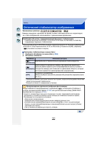 Страница 131