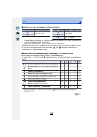 Страница 142