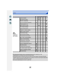 Страница 143