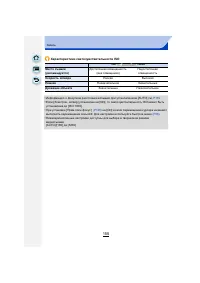 Страница 155