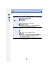 Страница 208