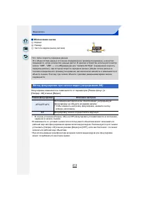 Страница 213