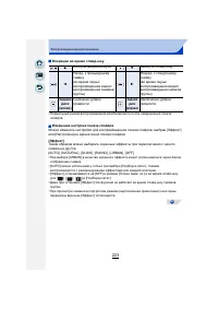 Страница 223