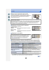 Страница 245
