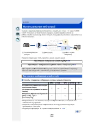 Страница 268