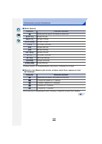 Страница 308