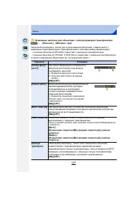 Страница 127