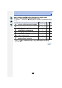 Страница 133