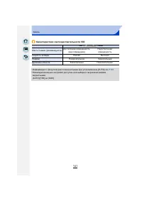 Страница 141