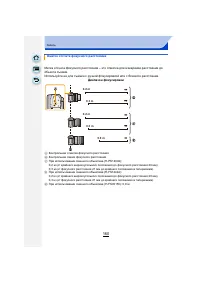 Страница 160