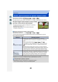 Страница 197