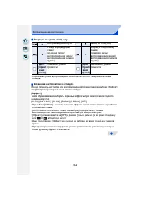 Страница 204