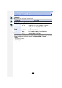 Страница 205