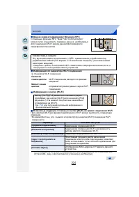 Страница 224