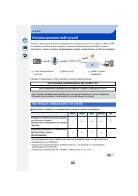 Страница 247