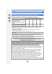 Страница 251