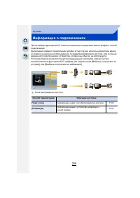 Страница 259