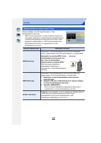 Страница 260