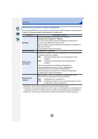 Страница 266