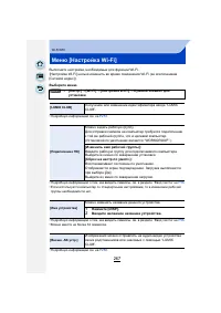 Страница 267