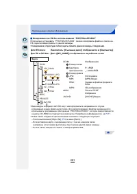 Страница 281