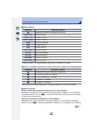 Страница 287