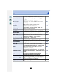 Страница 306