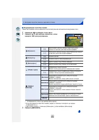 Страница 121