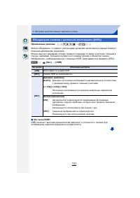 Страница 131