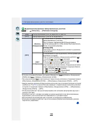 Страница 150