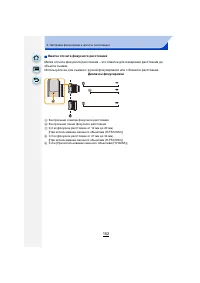 Страница 152