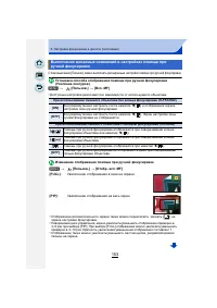 Страница 153