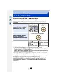 Страница 193