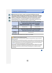 Страница 201