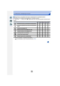 Страница 204