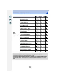 Страница 205