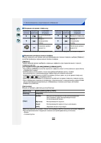 Страница 222