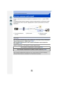 Страница 261