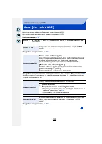 Страница 283
